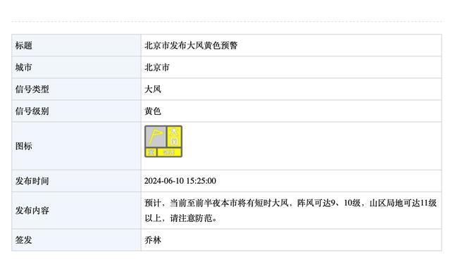 尤文球员德转身价：法乔利下跌2千万欧，弗拉霍维奇6千万欧最高